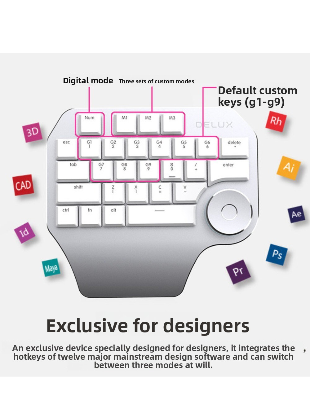 DeLUX T11 Designer-Tastatur Ka – Desk Setup Programmer Bewertung und Preis